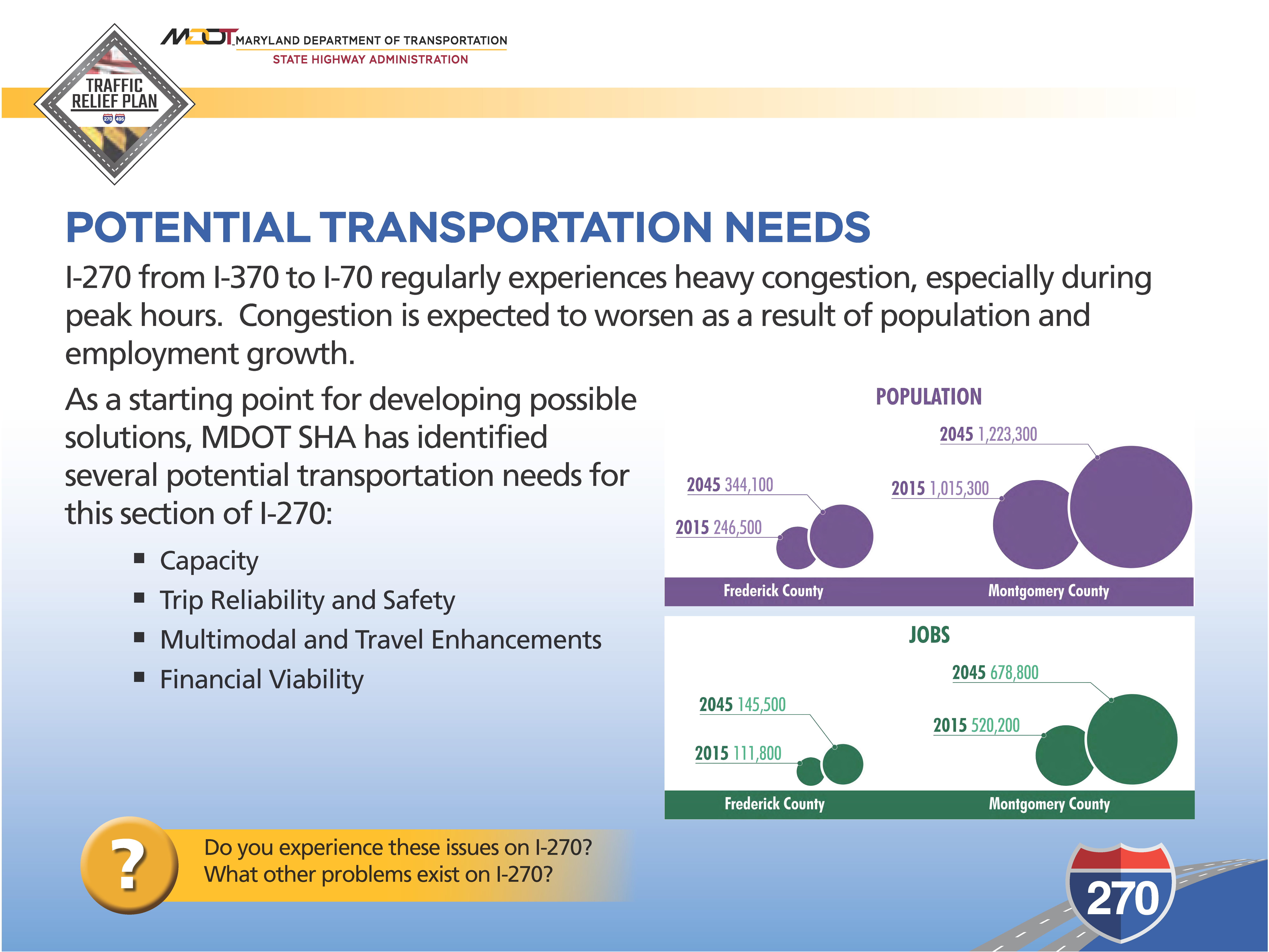 I-495 & I-270 Managed Lanes Study