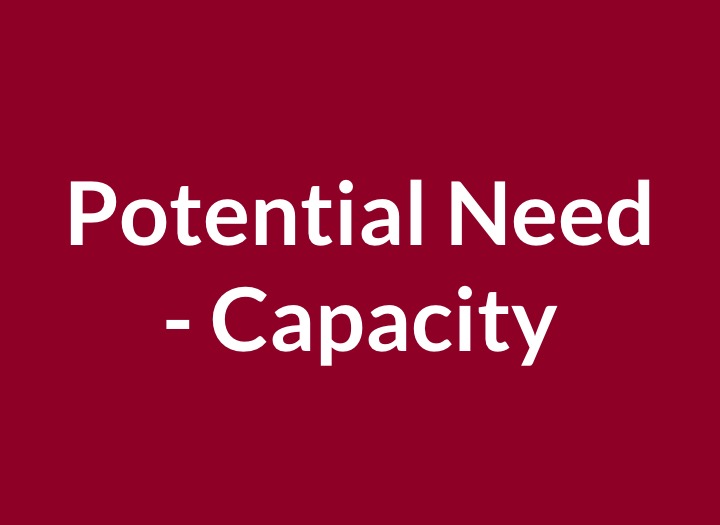 Potential Need- Capacity